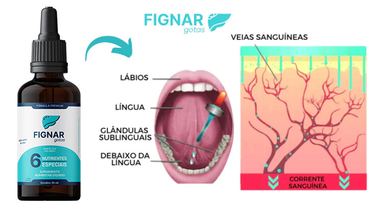 Fignar 12 meses de tratamento